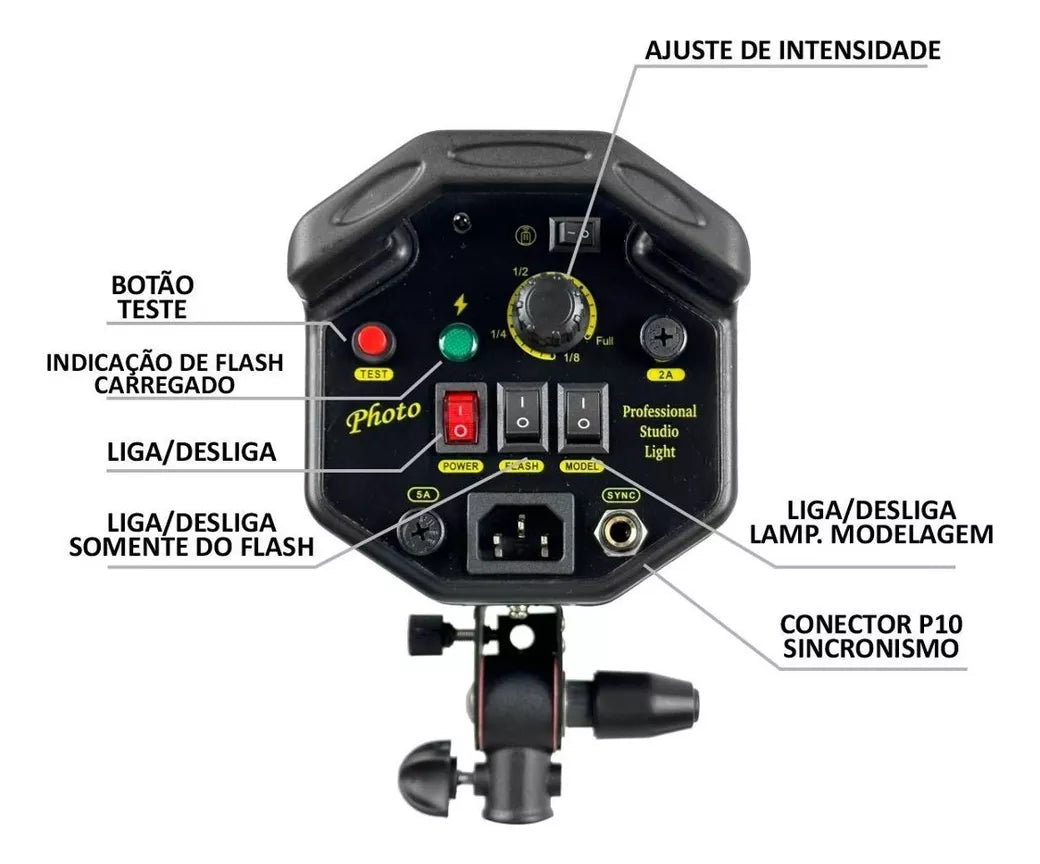 FLASH PARA ESTÚDIO GREIKA CAPAC.  EG-250 - 250W ORIGINAL - NÃO É BIVOLT