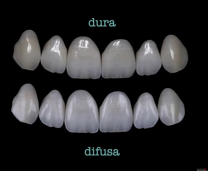 KIT GUMA 3 - GUMA TWIN + FLASH MF12 MACRO TWIN GODOX P/CANON OU NIKON